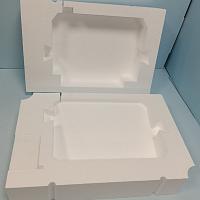 Упаковка для надежной фиксации прибора